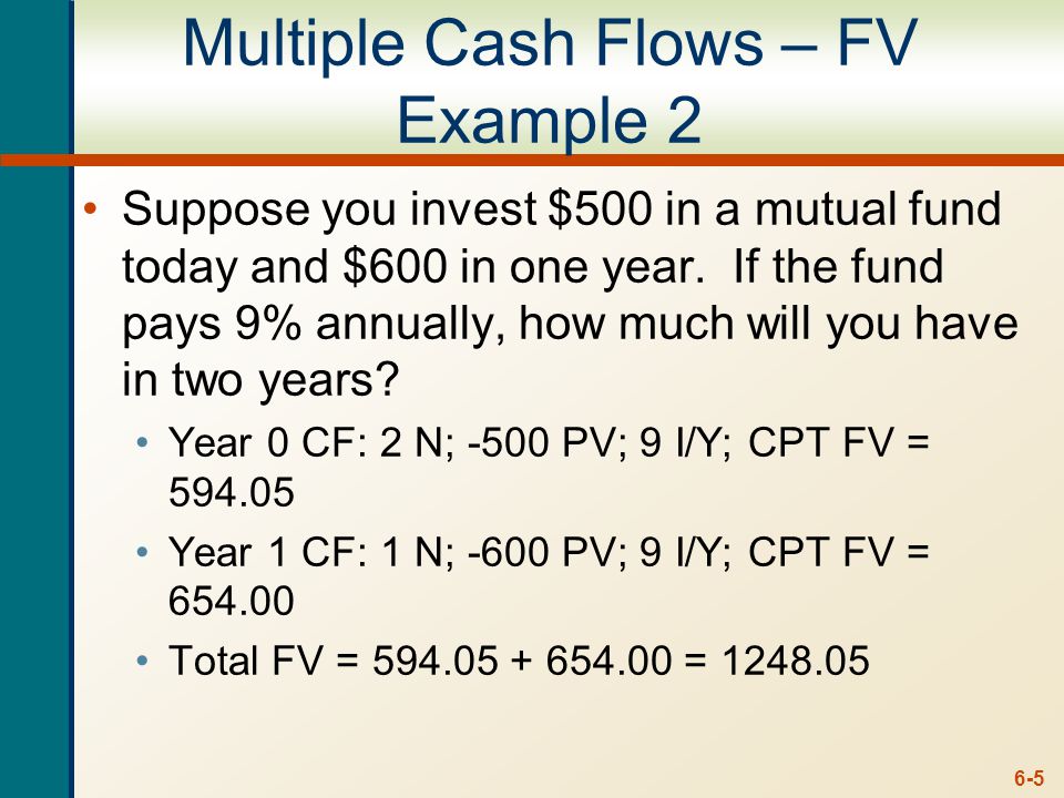 6-5 Multiple Cash Flows – FV Example 2 Suppose you invest $500 in a mutual fund today and $600 in one year.