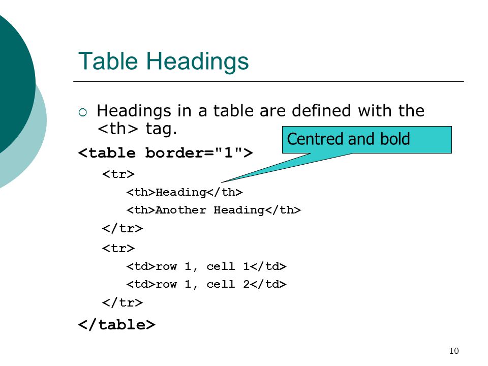 10 Table Headings  Headings in a table are defined with the tag.