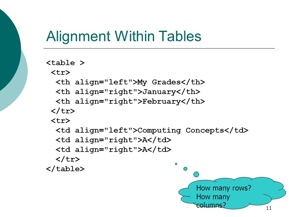 11 Alignment Within Tables My Grades January February Computing Concepts A How many rows.
