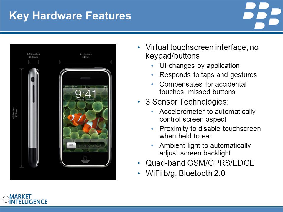 RIM INTERNAL Key Hardware Features Virtual touchscreen interface; no keypad/buttons UI changes by application Responds to taps and gestures Compensates for accidental touches, missed buttons 3 Sensor Technologies: Accelerometer to automatically control screen aspect Proximity to disable touchscreen when held to ear Ambient light to automatically adjust screen backlight Quad-band GSM/GPRS/EDGE WiFi b/g, Bluetooth 2.0