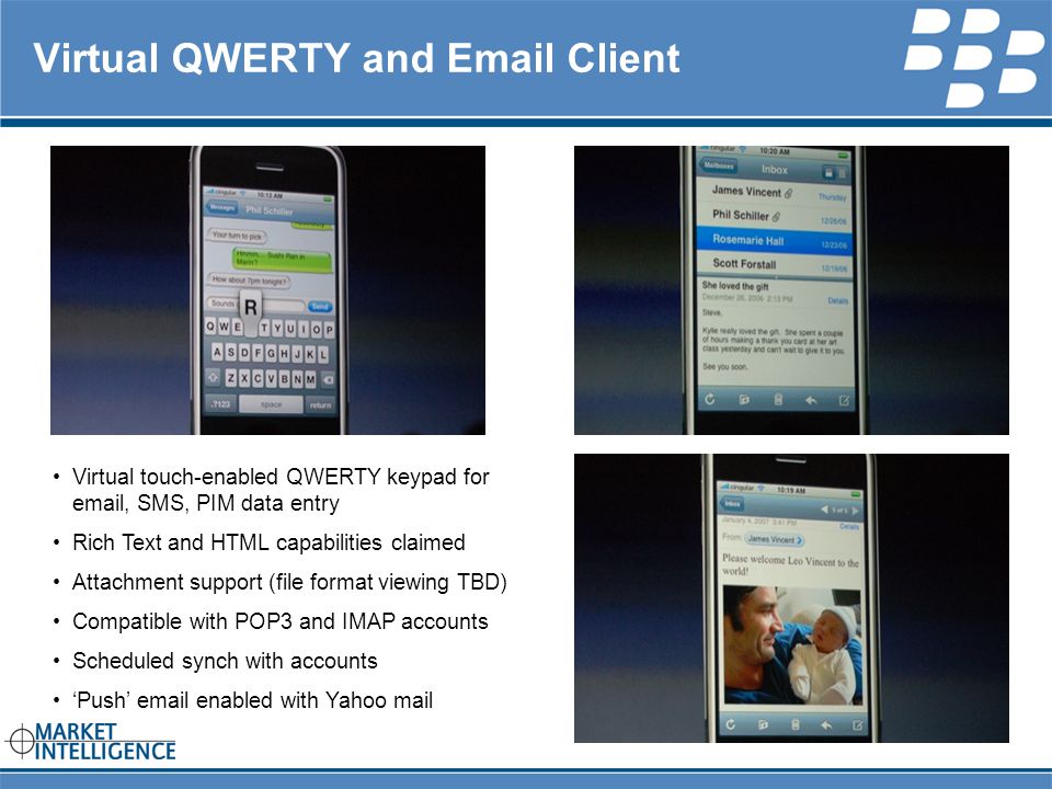 RIM INTERNAL Virtual QWERTY and  Client Virtual touch-enabled QWERTY keypad for  , SMS, PIM data entry Rich Text and HTML capabilities claimed Attachment support (file format viewing TBD) Compatible with POP3 and IMAP accounts Scheduled synch with accounts ‘Push’  enabled with Yahoo mail