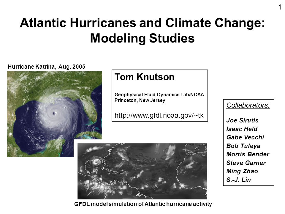 Atlantic Hurricanes and Climate Change: Modeling Studies Hurricane Katrina, Aug.