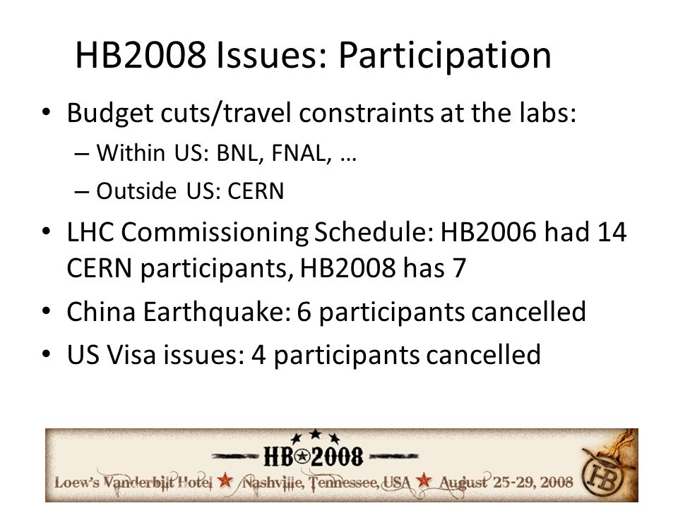 HB2008 Issues: Participation Budget cuts/travel constraints at the labs: – Within US: BNL, FNAL, … – Outside US: CERN LHC Commissioning Schedule: HB2006 had 14 CERN participants, HB2008 has 7 China Earthquake: 6 participants cancelled US Visa issues: 4 participants cancelled