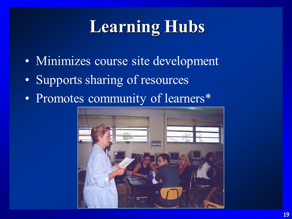 19 Learning Hubs Minimizes course site development Supports sharing of resources Promotes community of learners*