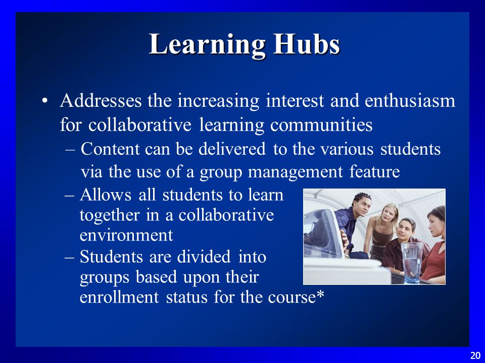 20 Learning Hubs Addresses the increasing interest and enthusiasm for collaborative learning communities –Content can be delivered to the various students via the use of a group management feature –Allows all students to learn together in a collaborative environment –Students are divided into groups based upon their enrollment status for the course*