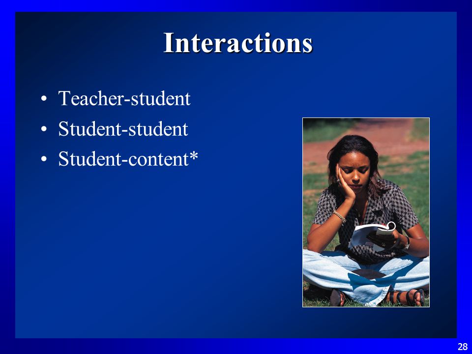 28 Interactions Teacher-student Student-student Student-content*