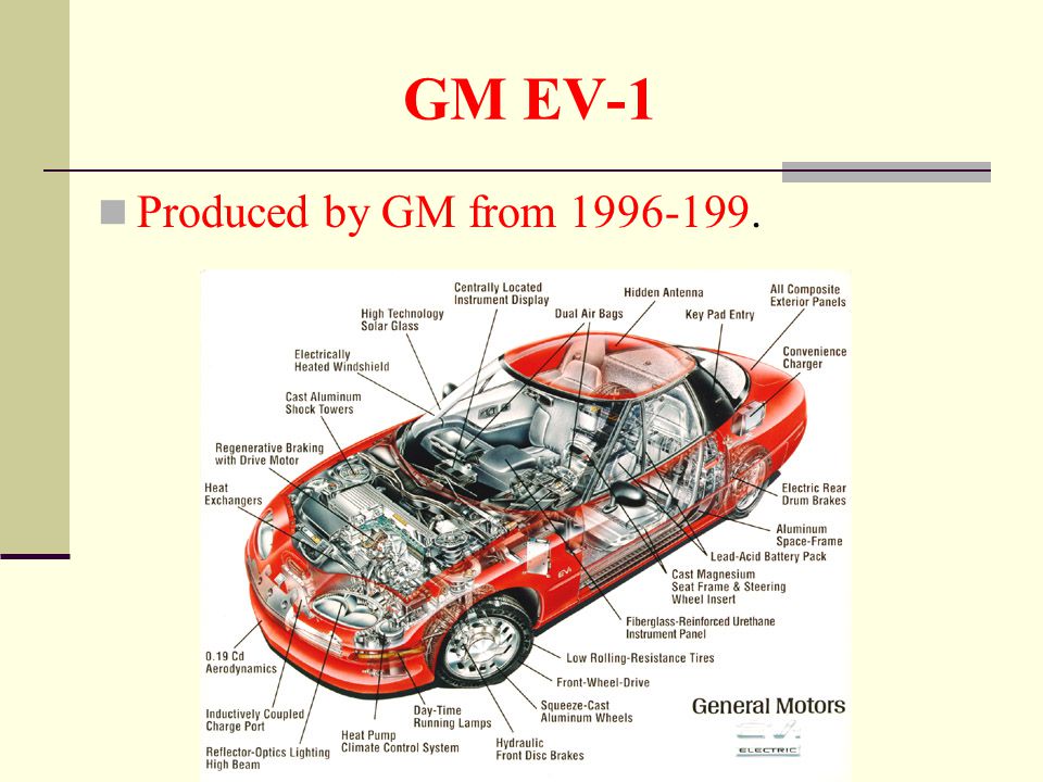 GM EV-1 Produced by GM from