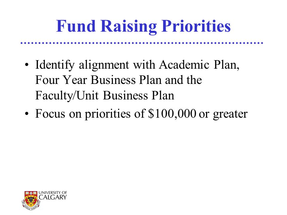 Fund Raising Priorities Identify alignment with Academic Plan, Four Year Business Plan and the Faculty/Unit Business Plan Focus on priorities of $100,000 or greater