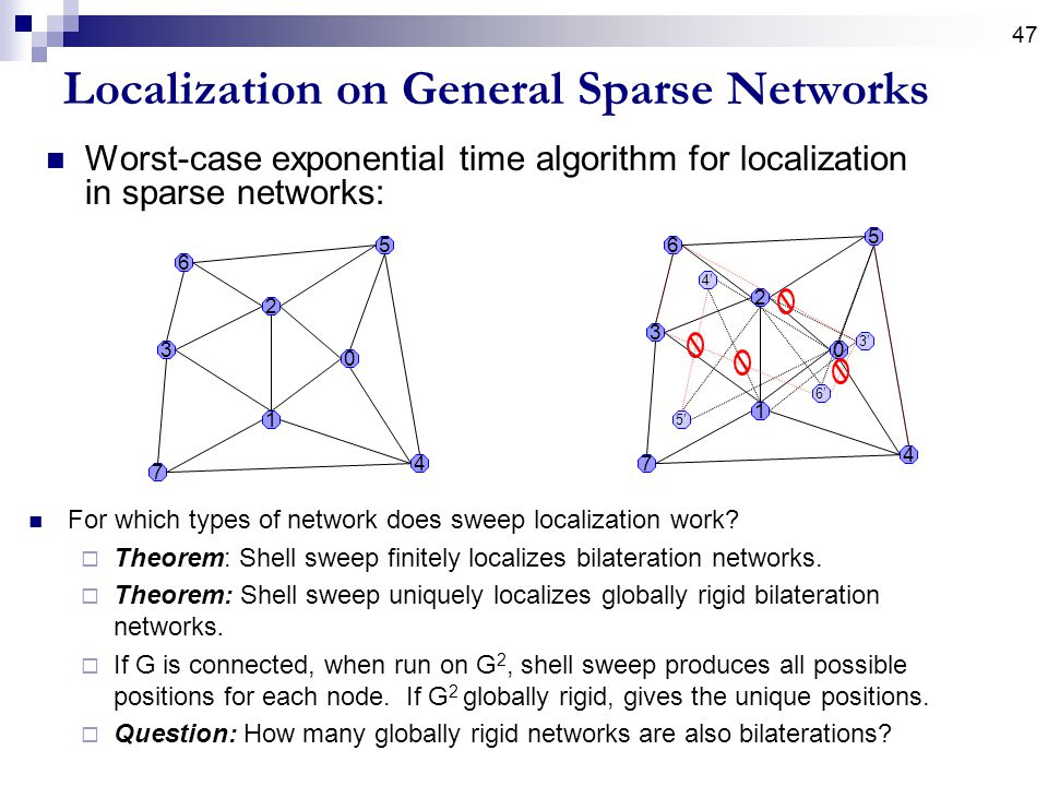 ad hoc networks thesis ad hoc networks thesis