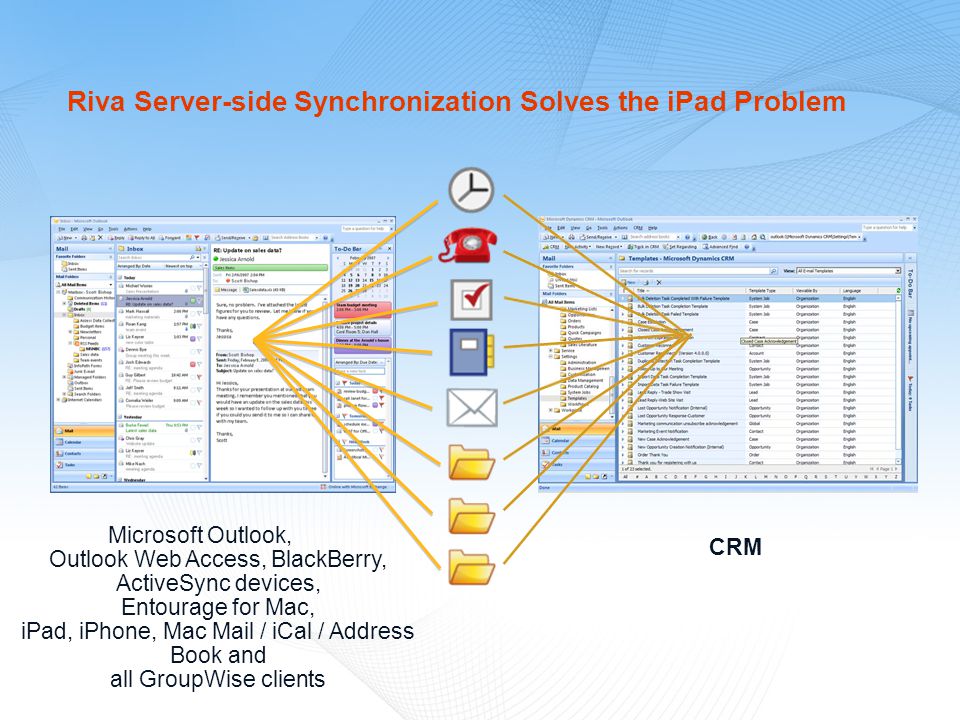 Riva Server-side Synchronization Solves the iPad Problem Microsoft Outlook Microsoft Outlook, Outlook Web Access, BlackBerry, ActiveSync devices, Entourage for Mac, iPad, iPhone, Mac Mail / iCal / Address Book and all GroupWise clients CRM