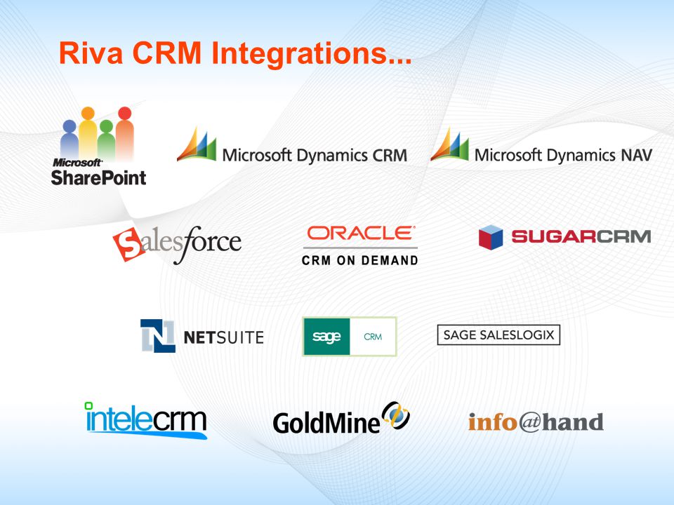 Riva CRM Integrations...