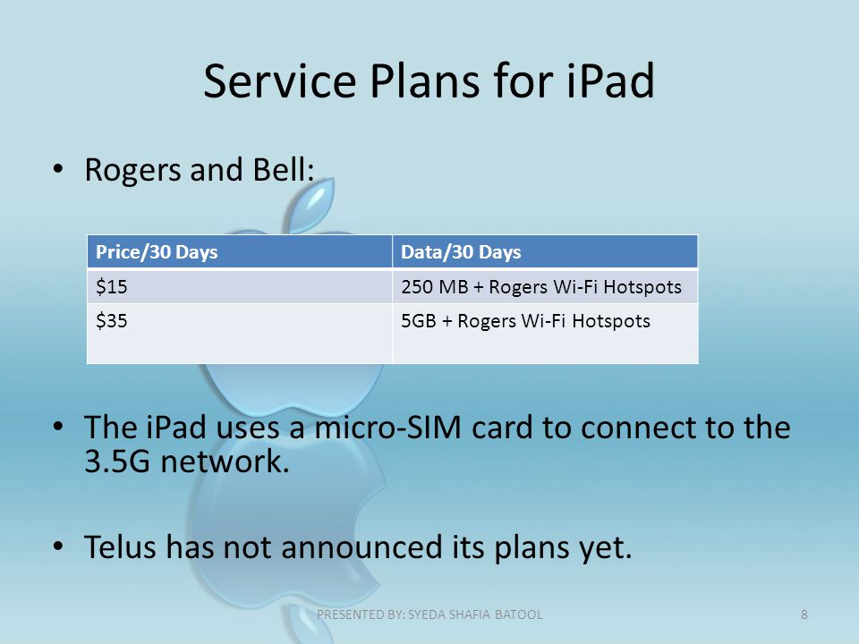 Service Plans for iPad Rogers and Bell: The iPad uses a micro-SIM card to connect to the 3.5G network.