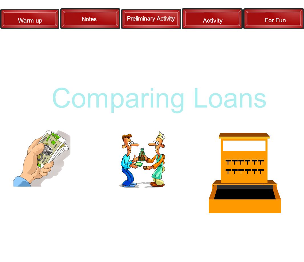 comparing loans