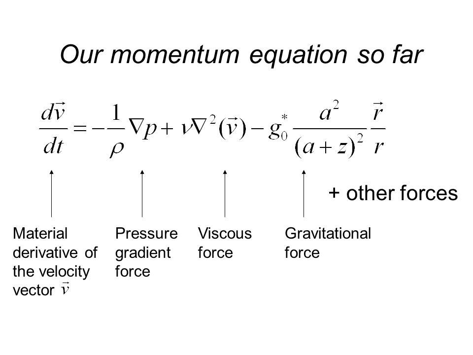 Velocity Force Equation Jennarocca Aoss 321 Winter 2009 Earth System Dynamics Lecture 6 7 1 27 Net Central Force Lab Circular Motion Objectives Students Velocity Equation Talkchannels