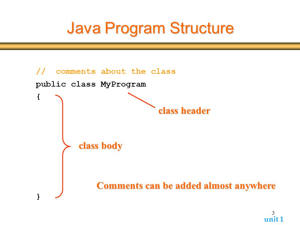 Java Program Identifiers