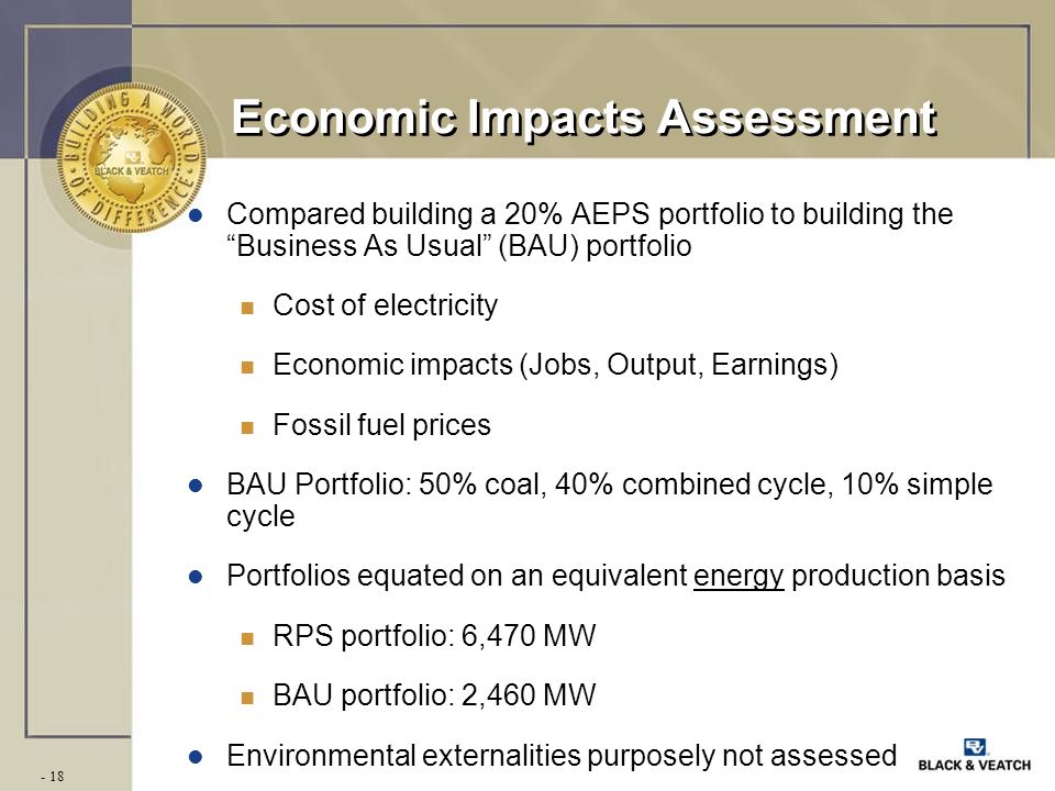 - 18 Economic Impacts Assessment l Compared building a 20% AEPS portfolio to building the Business As Usual (BAU) portfolio n Cost of electricity n Economic impacts (Jobs, Output, Earnings) n Fossil fuel prices l BAU Portfolio: 50% coal, 40% combined cycle, 10% simple cycle l Portfolios equated on an equivalent energy production basis n RPS portfolio: 6,470 MW n BAU portfolio: 2,460 MW l Environmental externalities purposely not assessed