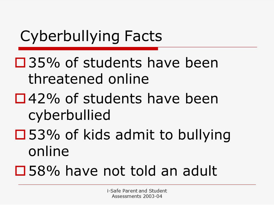 i-Safe Parent and Student Assessments Cyberbullying Facts  35% of students have been threatened online  42% of students have been cyberbullied  53% of kids admit to bullying online  58% have not told an adult