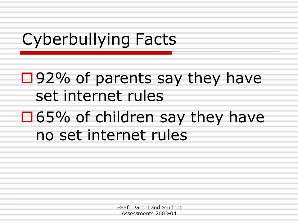 i-Safe Parent and Student Assessments Cyberbullying Facts  92% of parents say they have set internet rules  65% of children say they have no set internet rules