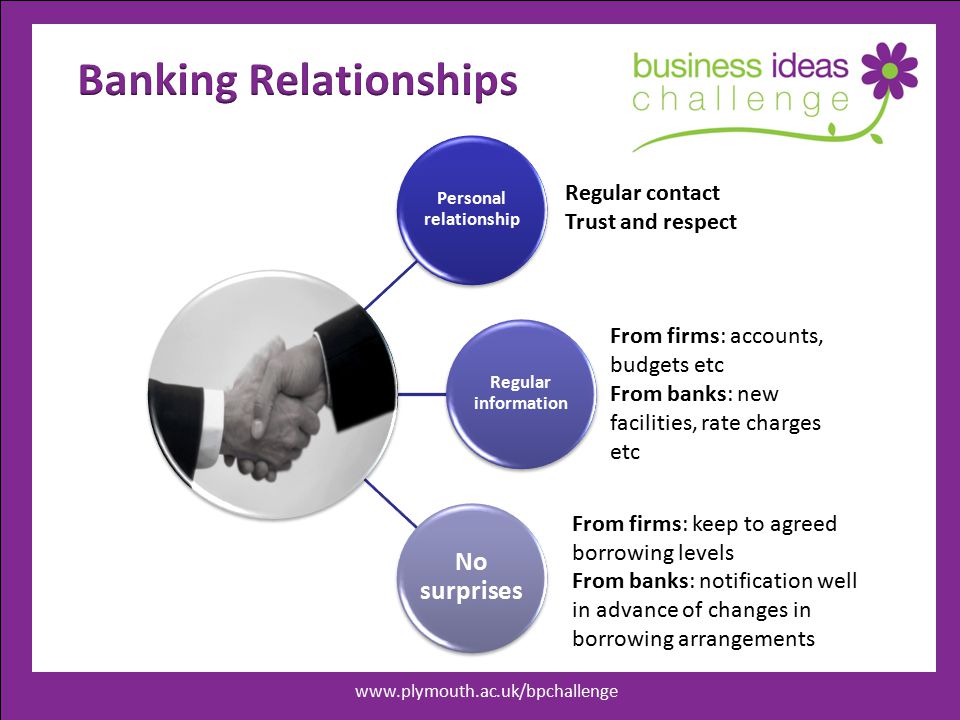 Personal relationship Regular information No surprises From firms: keep to agreed borrowing levels From banks: notification well in advance of changes in borrowing arrangements From firms: accounts, budgets etc From banks: new facilities, rate charges etc Regular contact Trust and respect