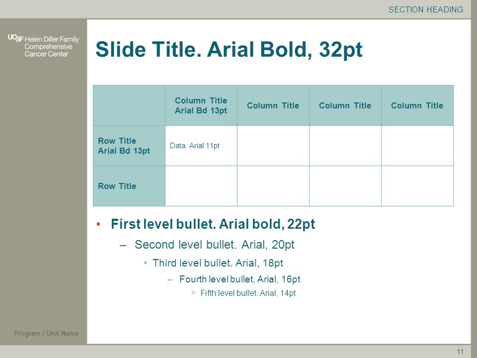 Program / Unit Name 11 Slide Title. Arial Bold, 32pt First level bullet.