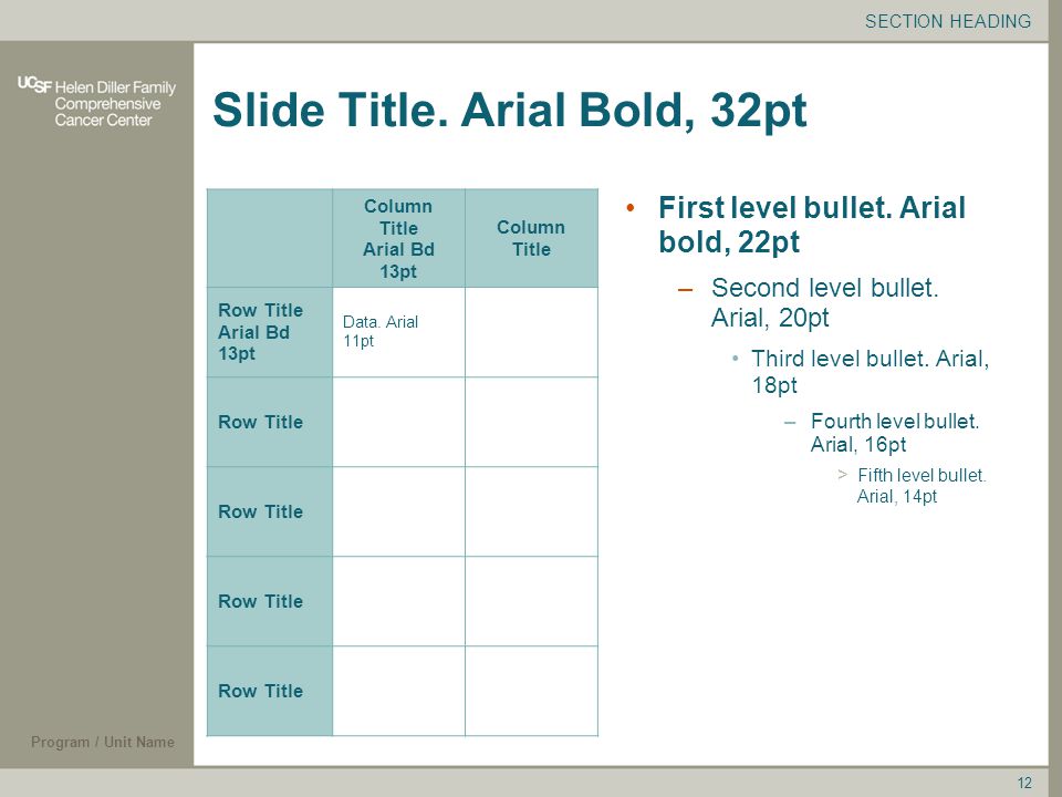 Program / Unit Name 12 Slide Title. Arial Bold, 32pt First level bullet.