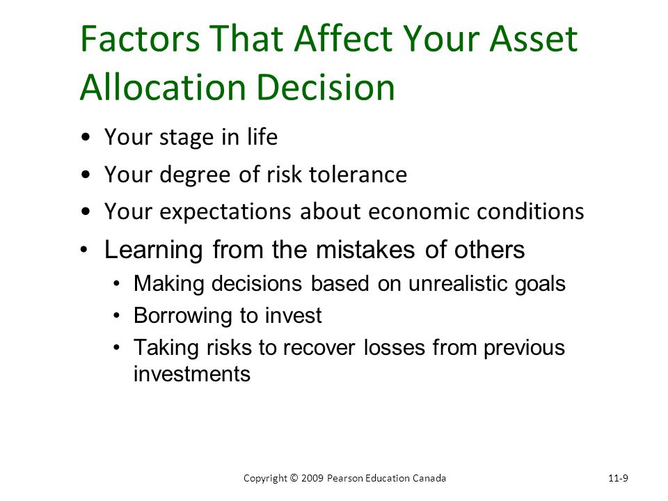 Factors That Affect Your Asset Allocation Decision Your stage in life Your degree of risk tolerance Your expectations about economic conditions Learning from the mistakes of others Making decisions based on unrealistic goals Borrowing to invest Taking risks to recover losses from previous investments 11-9Copyright © 2009 Pearson Education Canada