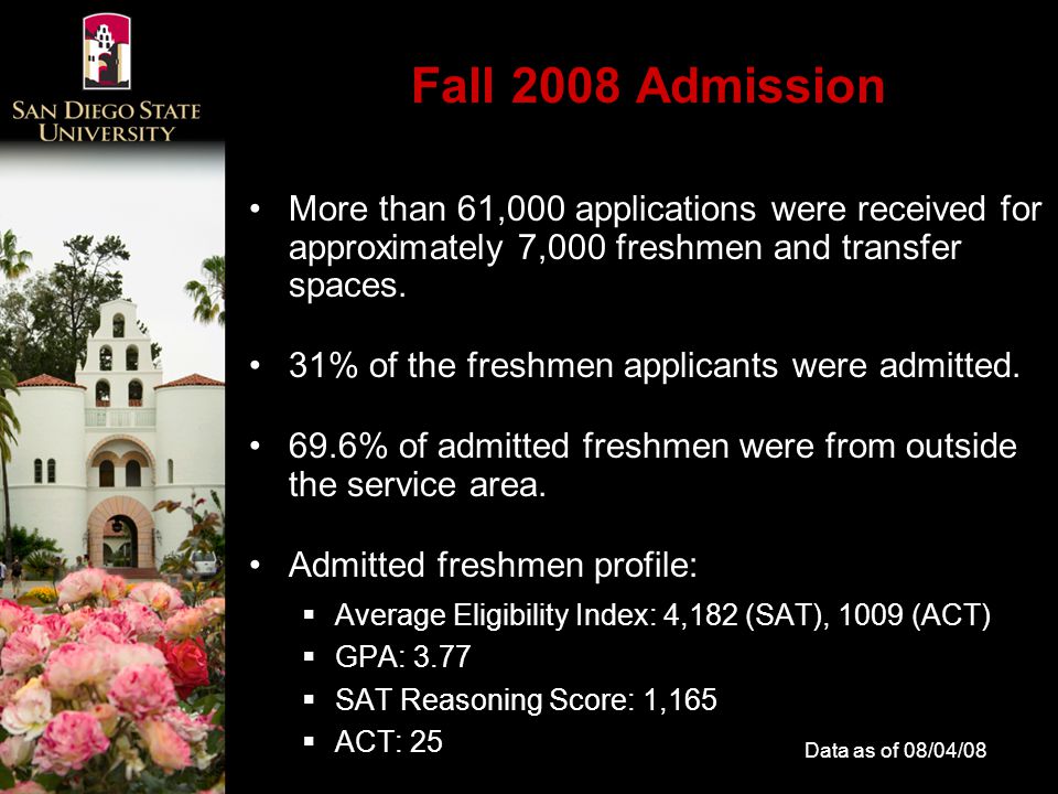 more than 3 000 admitted