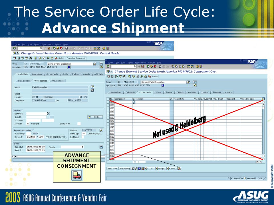 The Service Order Life Cycle: Advance Shipment ADVANCE SHIPMENT CONSIGNMENT