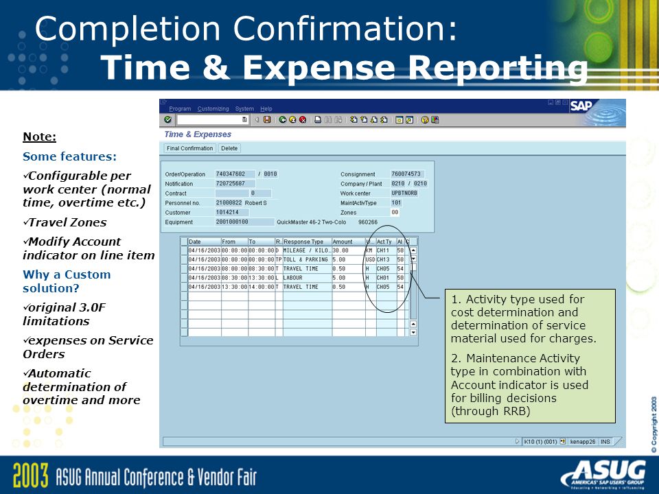Completion Confirmation: Time & Expense Reporting Note: Some features: Configurable per work center (normal time, overtime etc.) Travel Zones Modify Account indicator on line item Why a Custom solution.