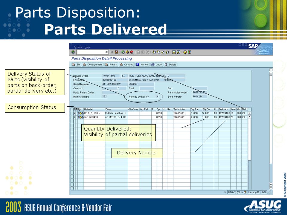 Parts Disposition: Parts Delivered Consumption Status Quantity Delivered: Visibility of partial deliveries Delivery Number Delivery Status of Parts (visibility of parts on back-order, partial delivery etc.)