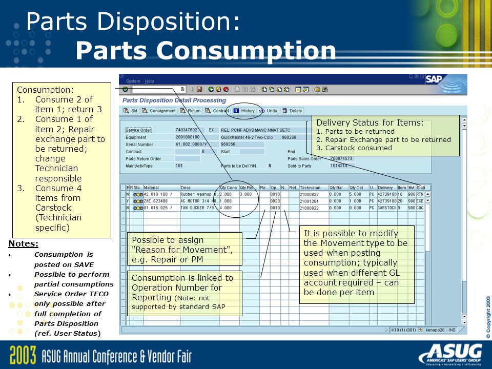 Parts Disposition: Parts Consumption Notes: Consumption is posted on SAVE Possible to perform partial consumptions Service Order TECO only possible after full completion of Parts Disposition (ref.