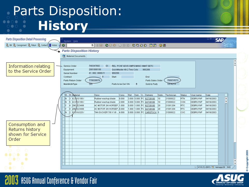 Parts Disposition: History Consumption and Returns history shown for Service Order Information relating to the Service Order