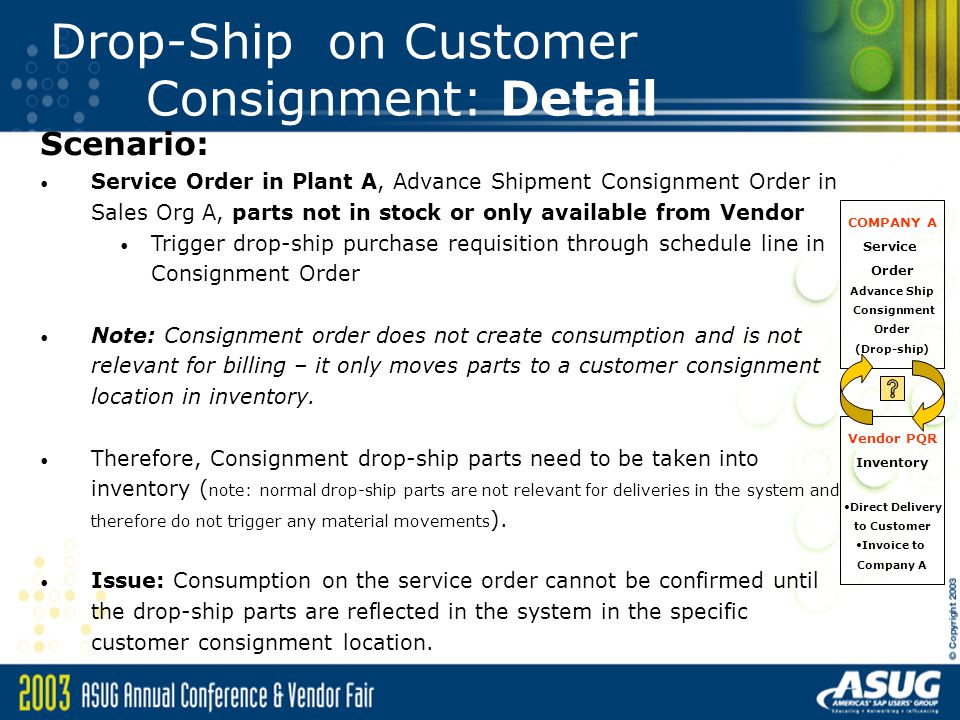 Drop-Ship on Customer Consignment: Detail Scenario: Service Order in Plant A, Advance Shipment Consignment Order in Sales Org A, parts not in stock or only available from Vendor Trigger drop-ship purchase requisition through schedule line in Consignment Order Note: Consignment order does not create consumption and is not relevant for billing – it only moves parts to a customer consignment location in inventory.