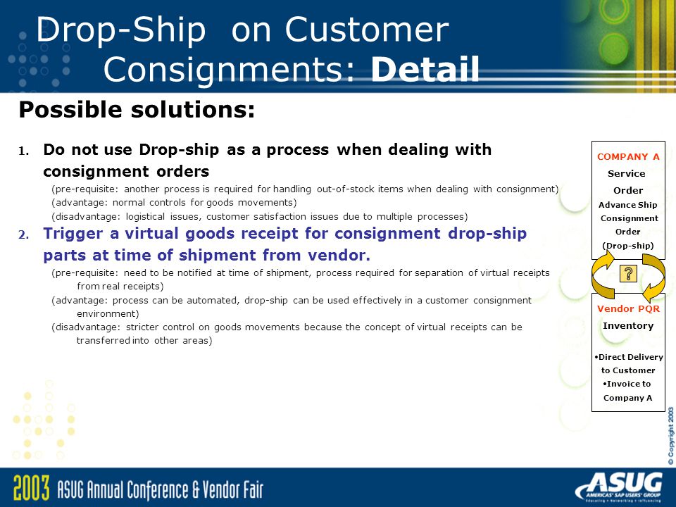 Drop-Ship on Customer Consignments: Detail COMPANY A Service Order Advance Ship Consignment Order (Drop-ship) Vendor PQR Inventory Direct Delivery to Customer Invoice to Company A Possible solutions: 1.
