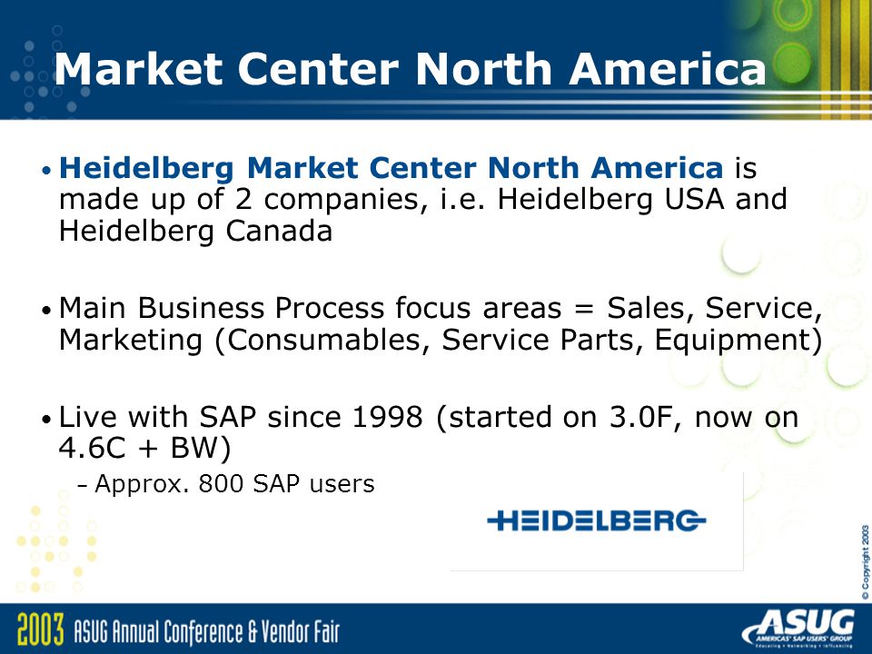 Heidelberg Market Center North America is made up of 2 companies, i.e.