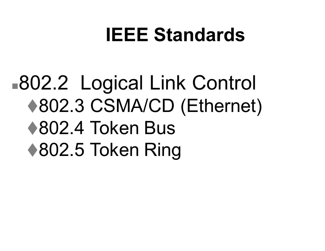IEEE Standards n Logical Link Control t CSMA/CD (Ethernet) t Token Bus t Token Ring