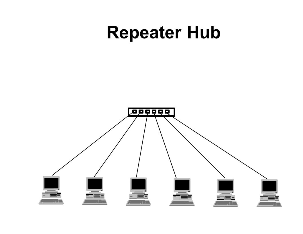 Repeater Hub