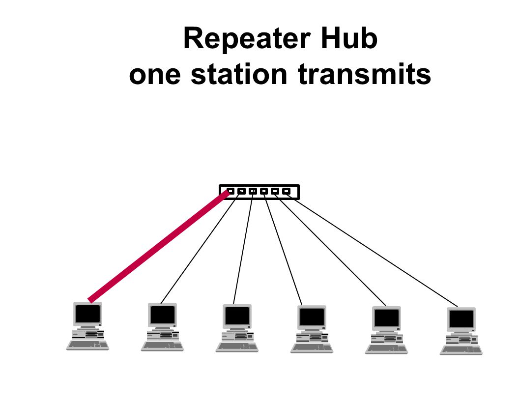 one station transmits