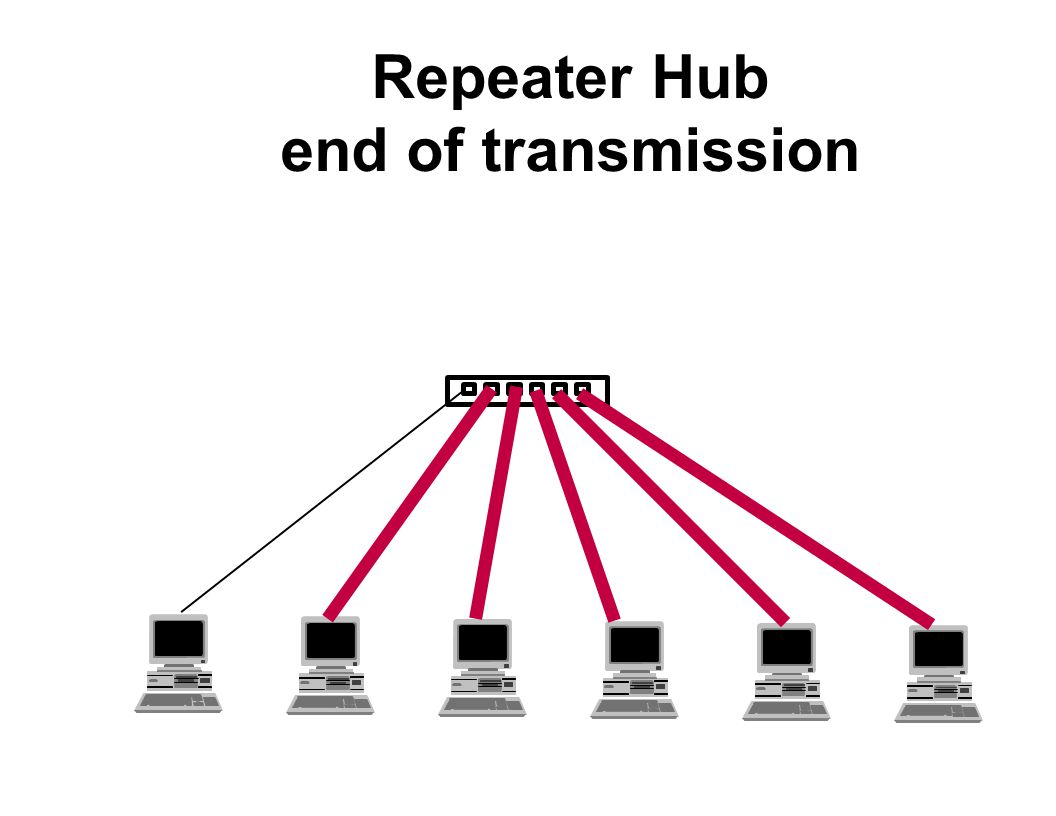 Repeater Hub end of transmission