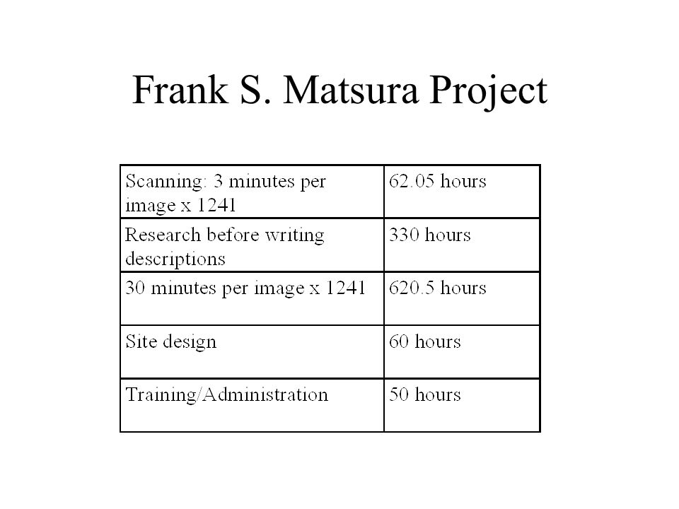 Frank S. Matsura Project