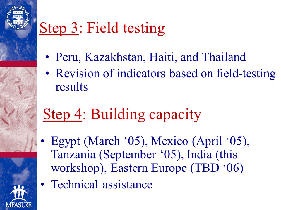 Step 3: Field testing Peru, Kazakhstan, Haiti, and Thailand Revision of indicators based on field-testing results Step 4: Building capacity Egypt (March ‘05), Mexico (April ‘05), Tanzania (September ‘05), India (this workshop), Eastern Europe (TBD ‘06) Technical assistance