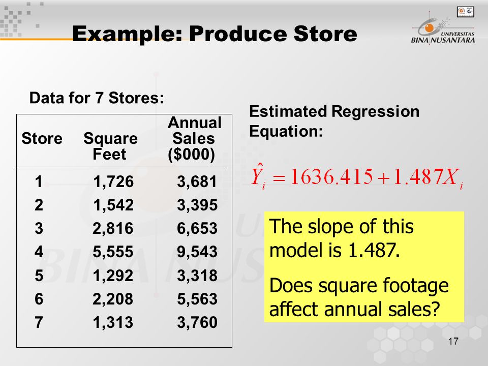 17 Example: Produce Store Data for 7 Stores: Estimated Regression Equation: Annual Store Square Sales Feet($000) 1 1,726 3, ,542 3, ,816 6, ,555 9, ,292 3, ,208 5, ,313 3,760 The slope of this model is
