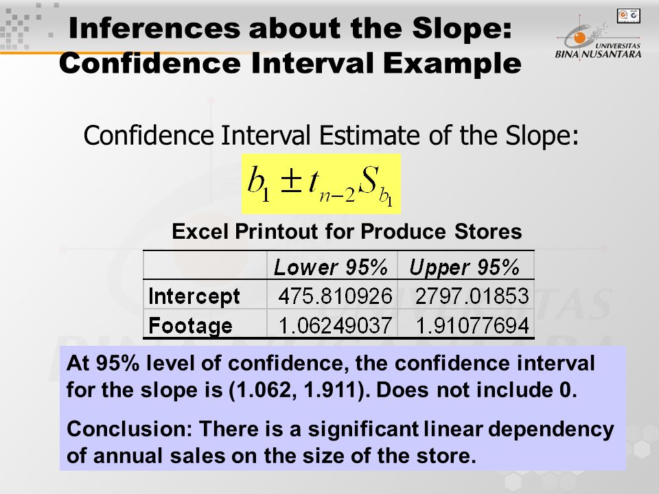 19 Inferences about the Slope: Confidence Interval Example Confidence Interval Estimate of the Slope: Excel Printout for Produce Stores At 95% level of confidence, the confidence interval for the slope is (1.062, 1.911).