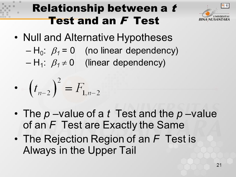 21 Relationship between a t Test and an F Test Null and Alternative Hypotheses –H 0 :  1 = 0(no linear dependency) –H 1 :  1  0(linear dependency) The p –value of a t Test and the p –value of an F Test are Exactly the Same The Rejection Region of an F Test is Always in the Upper Tail