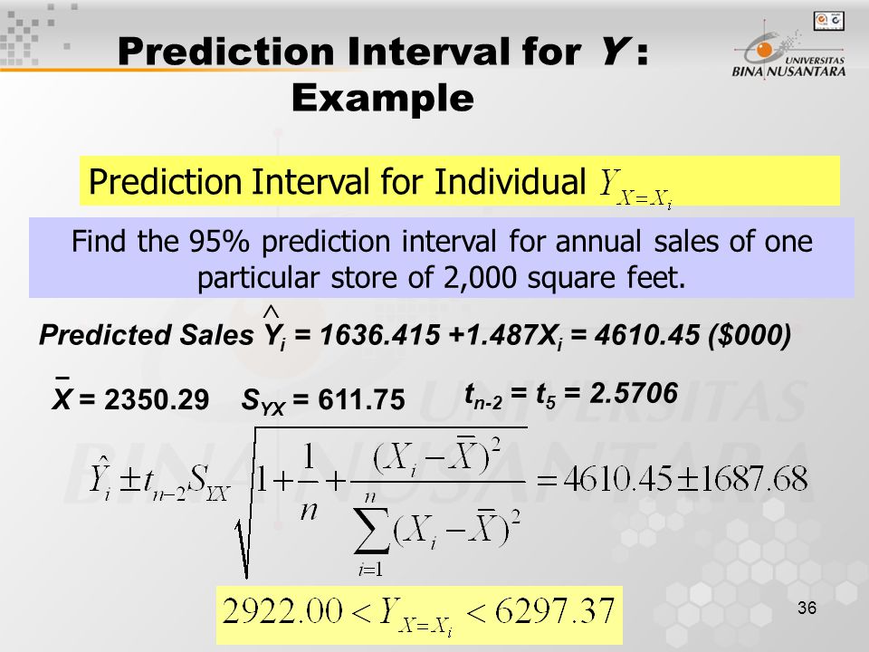 36 Prediction Interval for Y : Example Find the 95% prediction interval for annual sales of one particular store of 2,000 square feet.