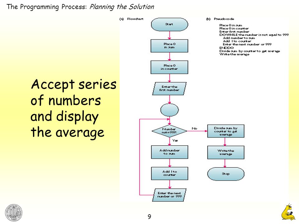 9 Accept series of numbers and display the average