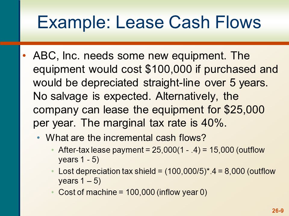 26-9 Example: Lease Cash Flows ABC, Inc. needs some new equipment.