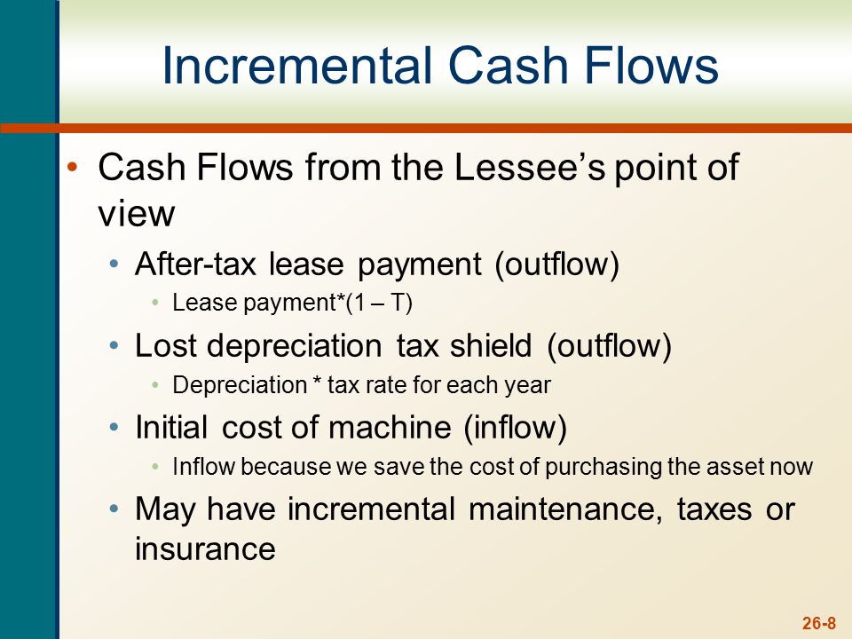 26-8 Incremental Cash Flows Cash Flows from the Lessee’s point of view After-tax lease payment (outflow) Lease payment*(1 – T) Lost depreciation tax shield (outflow) Depreciation * tax rate for each year Initial cost of machine (inflow) Inflow because we save the cost of purchasing the asset now May have incremental maintenance, taxes or insurance