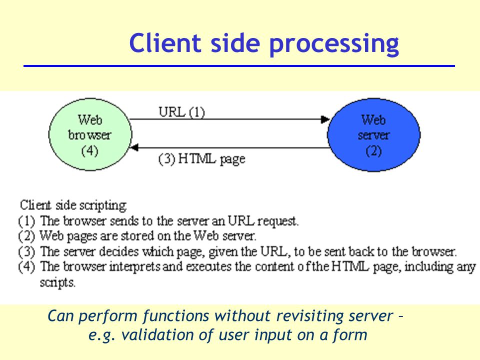 Client side processing Can perform functions without revisiting server – e.g.