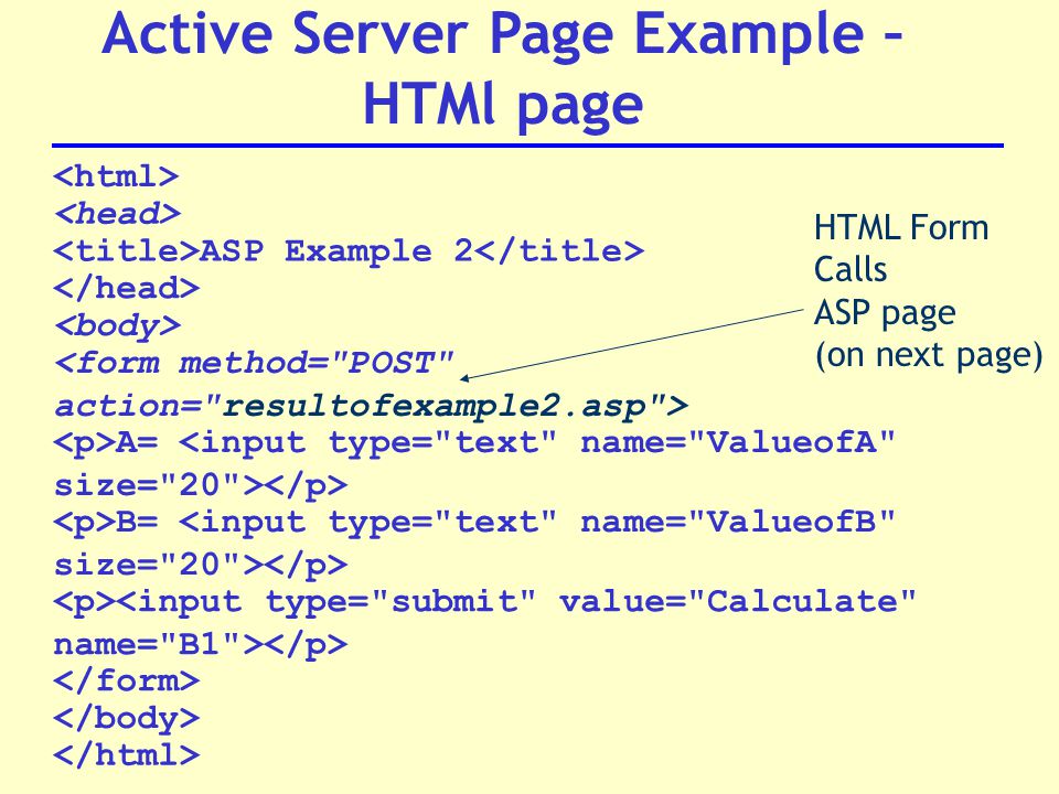ASP Example 2 A= B= Active Server Page Example – HTMl page HTML Form Calls ASP page (on next page)